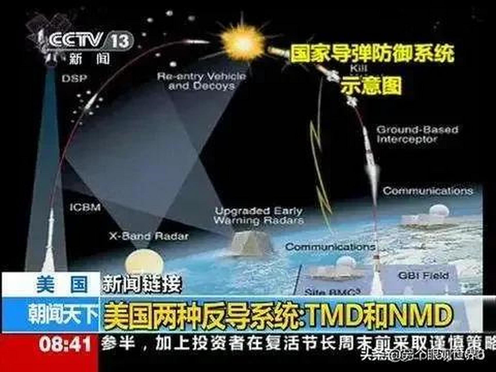 美国战区导弹防御系统简称:tmd中国反导系统简称:ctmd俄国反导系统