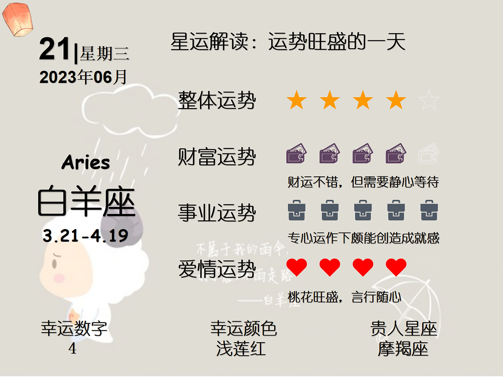 人生观察室#  6月21日运势最佳与最不佳的星座