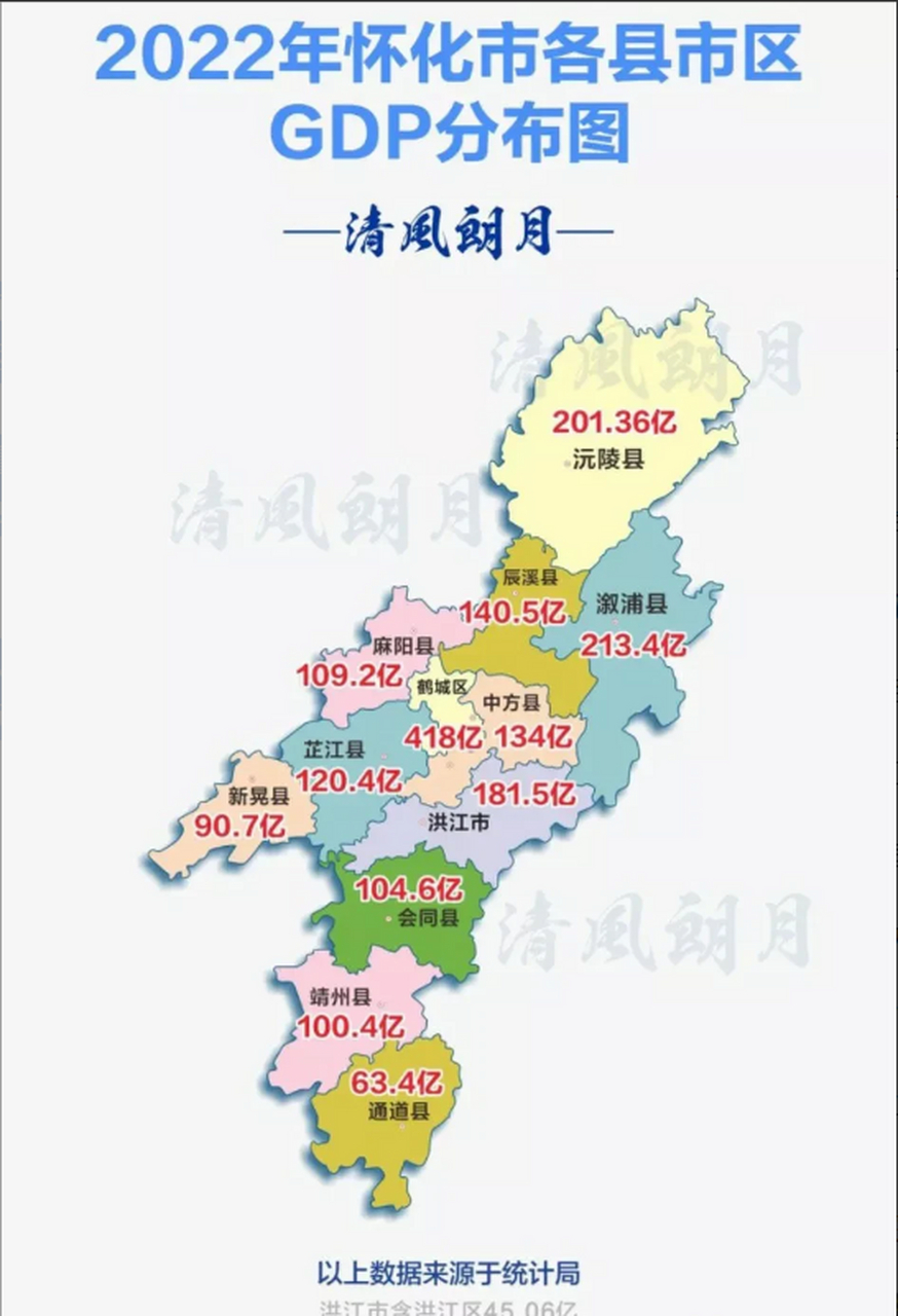 怀化作为湖南省的西大门,湖南省面积最大的地级市,湖南省第二大铁路