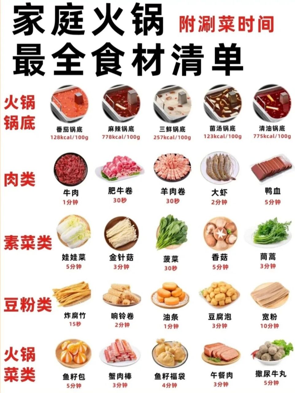 家庭火锅全食材清单 锅底 蘸料 涮菜时间!
