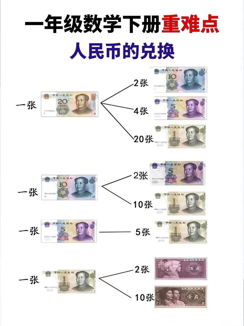 人民币图案说明图片