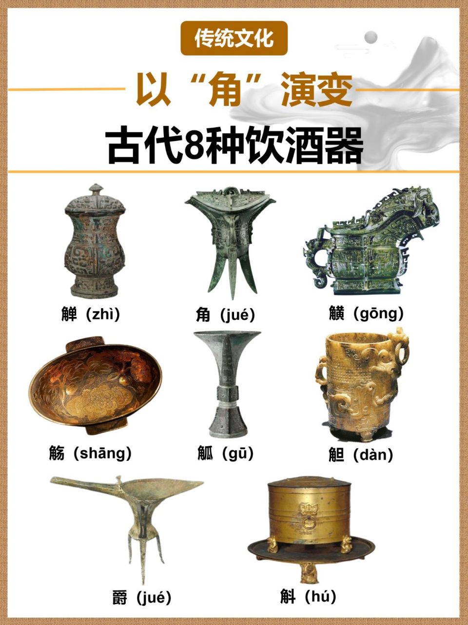 酒文化02古代以"角"演变来8种酒器  我国的酒器