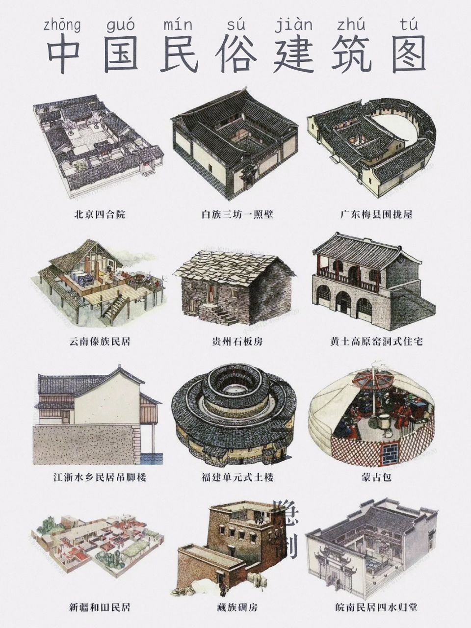 中国民族建筑图