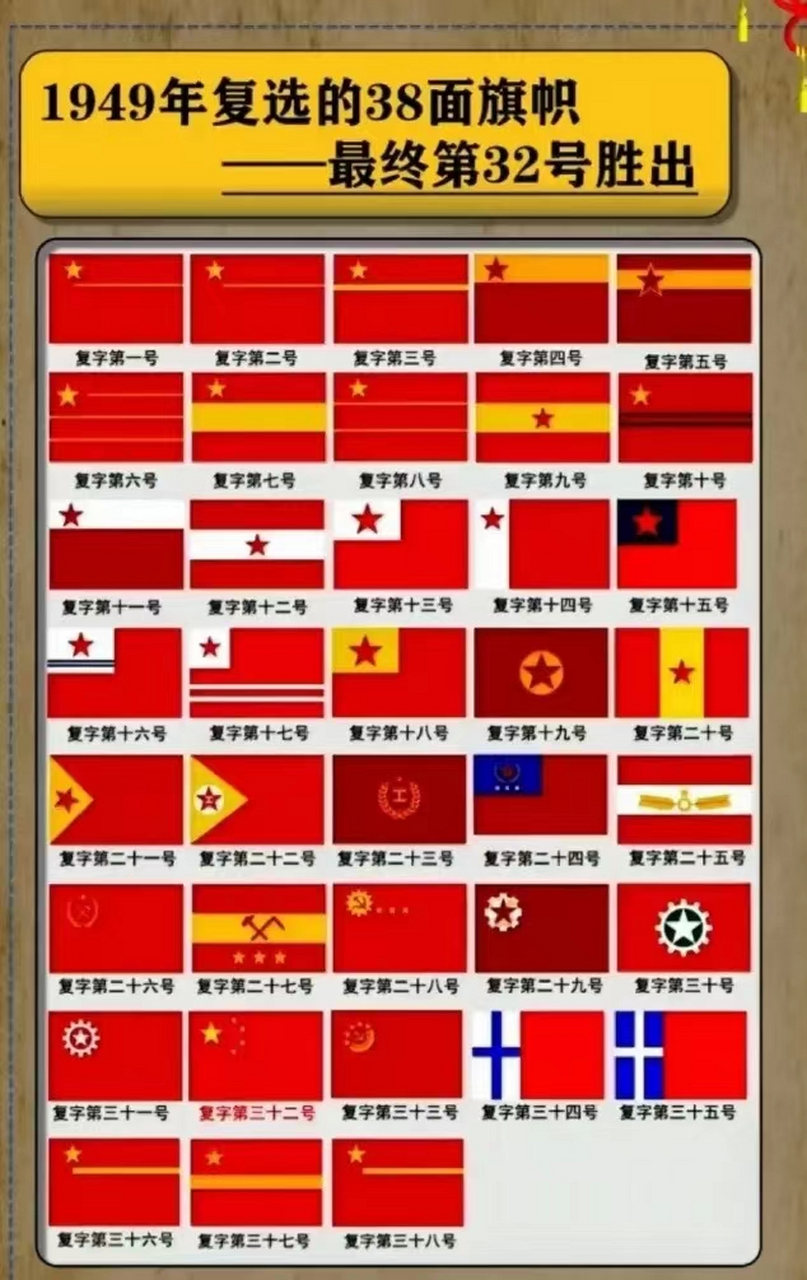 最终由曾联松先生设计的第32号旗帜成功当选为新中国国旗