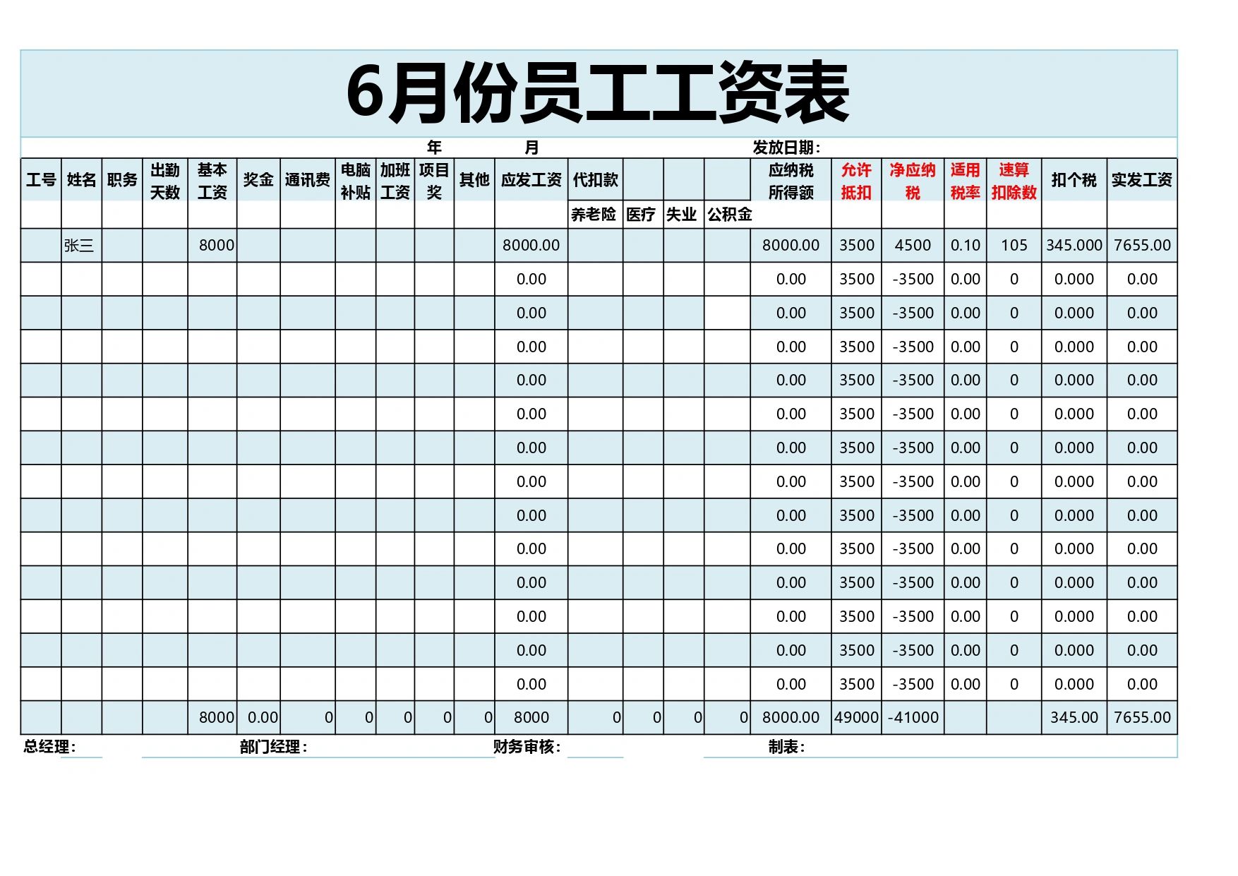 然后,根据公司的薪资制度和员工的岗位,绩效等因素,制定合理的工资