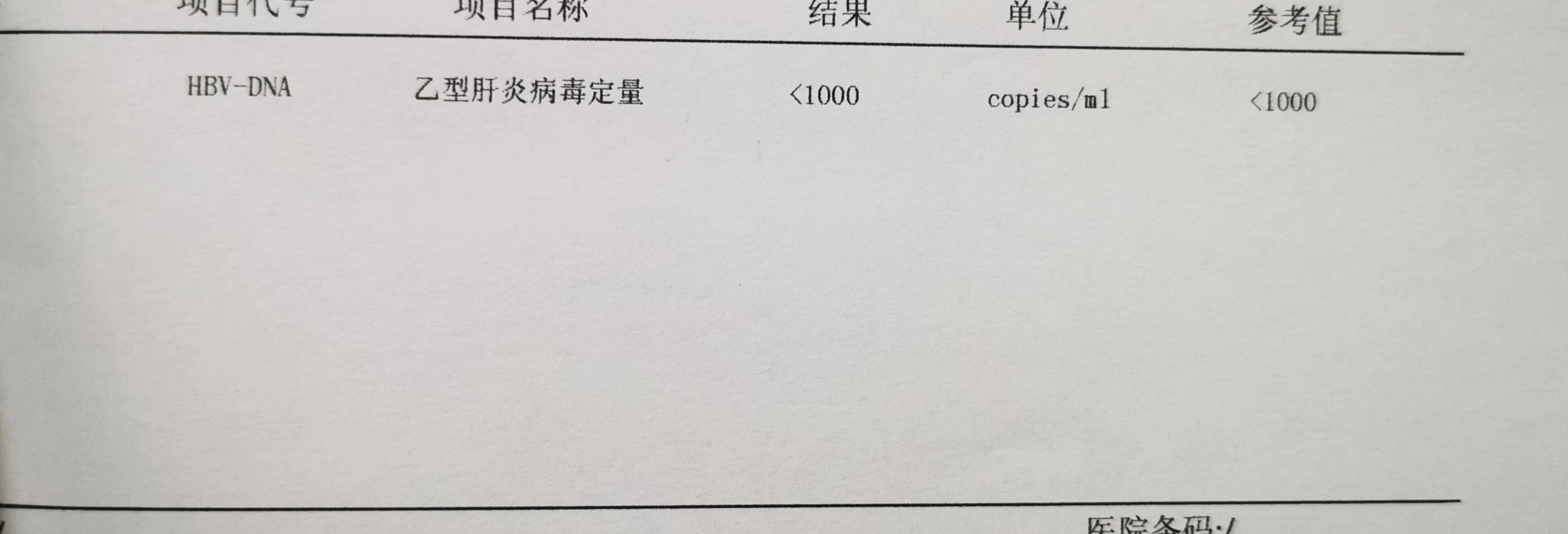 乙肝病毒dna低于多少安全?