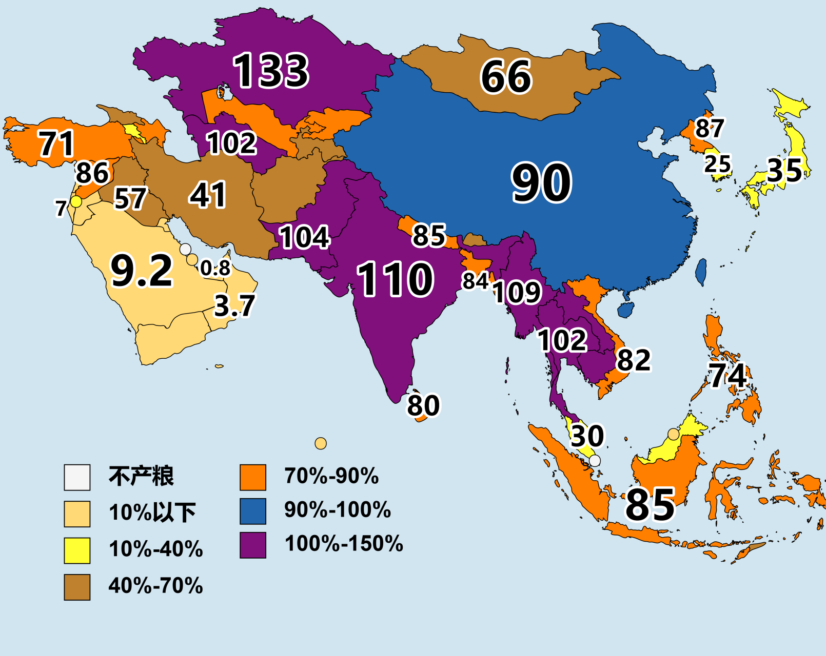 2021年亚洲各国粮食自给率,数据来自联合国粮农组织.