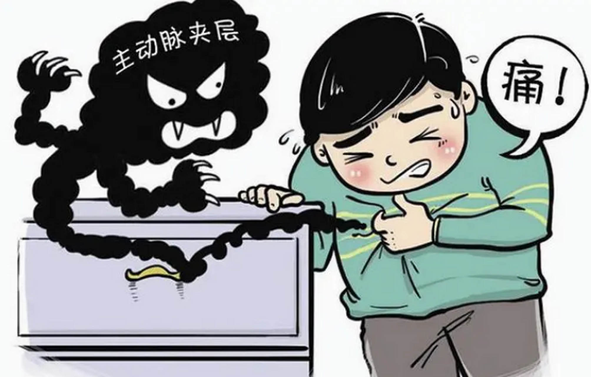 今天早上汪先生胸痛来到急诊检查,检查结果都是正常的,但是医生不放心