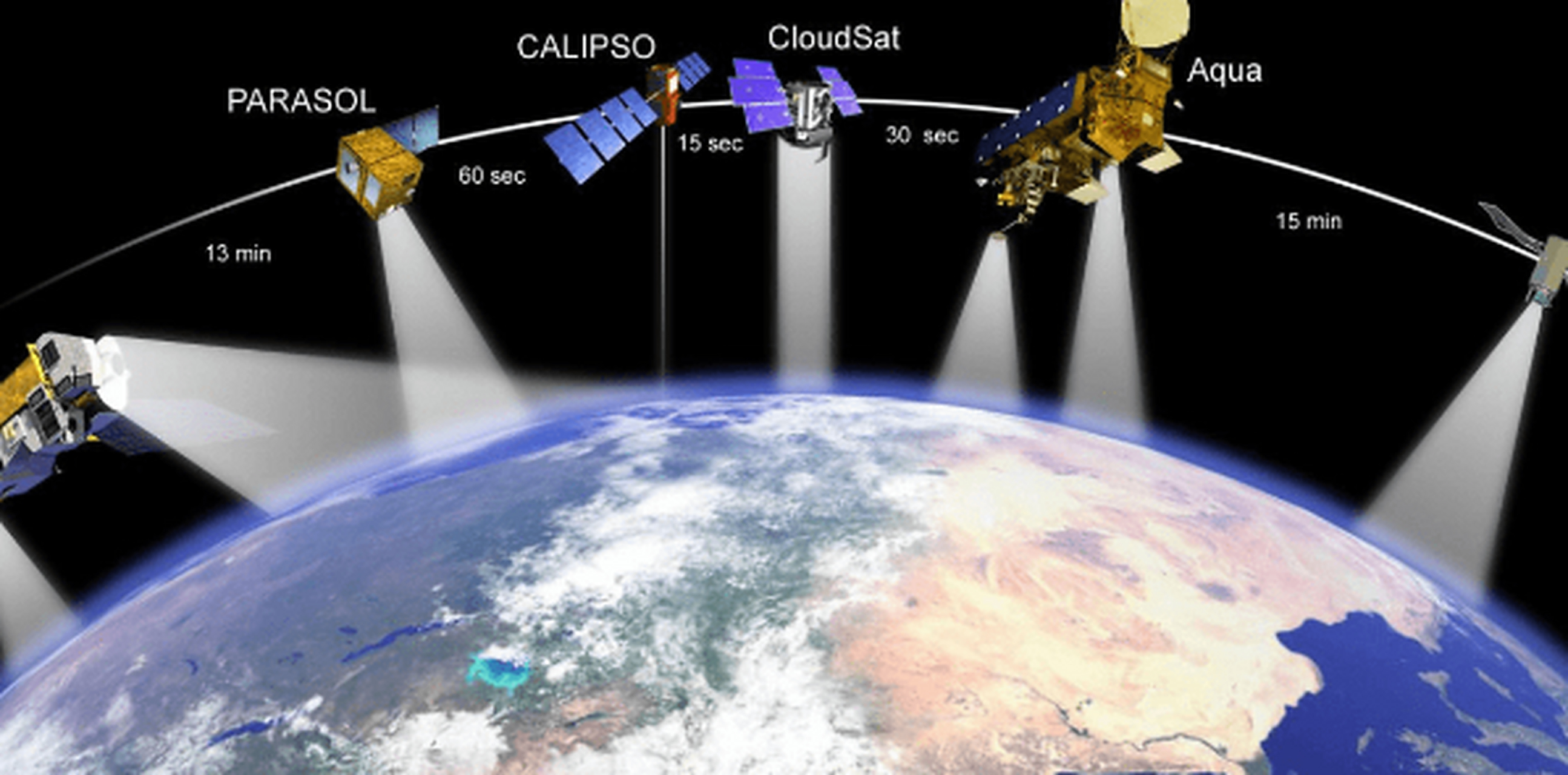 美国"锁眼"卫星有多厉害?