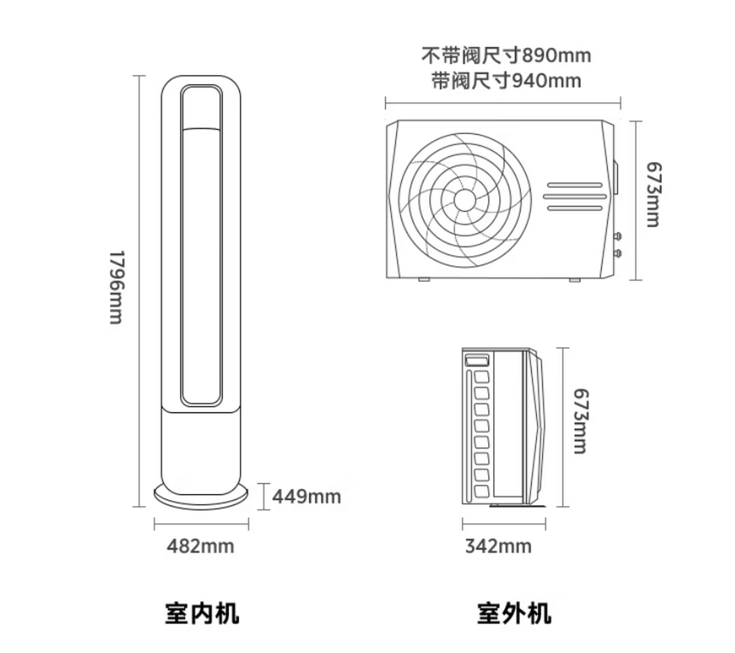 继续说华凌3匹柜机吧,这款空调有很高的口碑,好评度达到了99%,而且