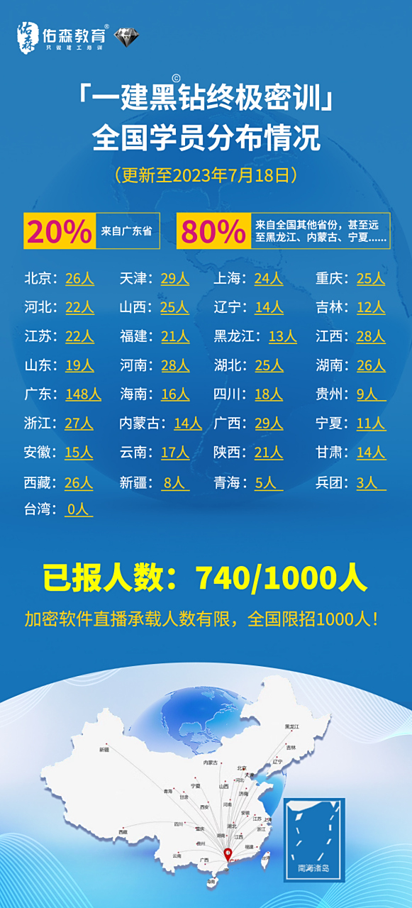 左红军老师今晚将在「建筑实务」密训圈  宣讲一建黑钻密训导言,部署