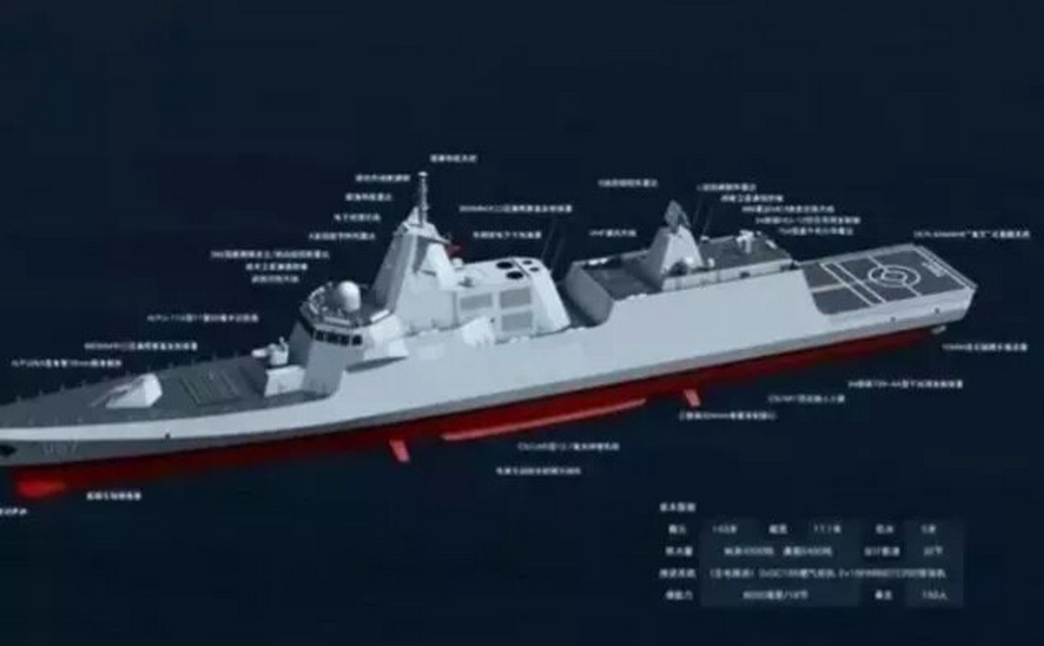 综合各方面消息,中国海军新型057护卫舰首舰可能已经进入组装阶段.