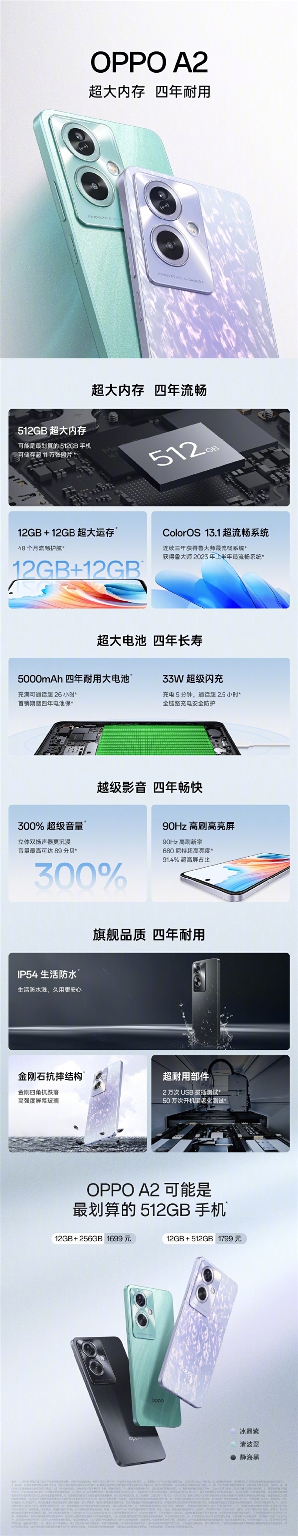 oppoa7参数配置图片