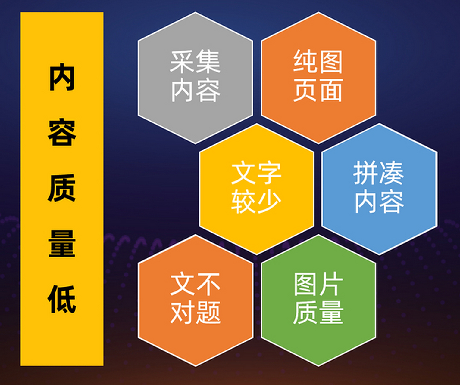 方案优化的原则_seo优化方案真的有那么重要吗_方案优化的目的是什么