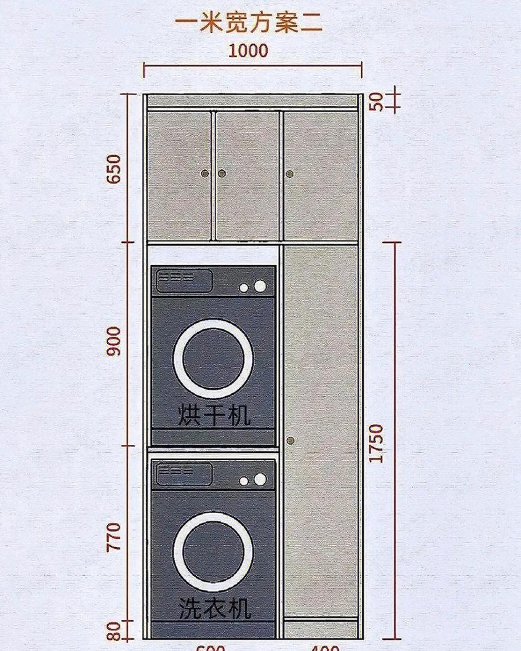 陽臺洗衣機櫃不同寬度的100種做法|詳見尺寸 [照相機] 要在陽臺安裝