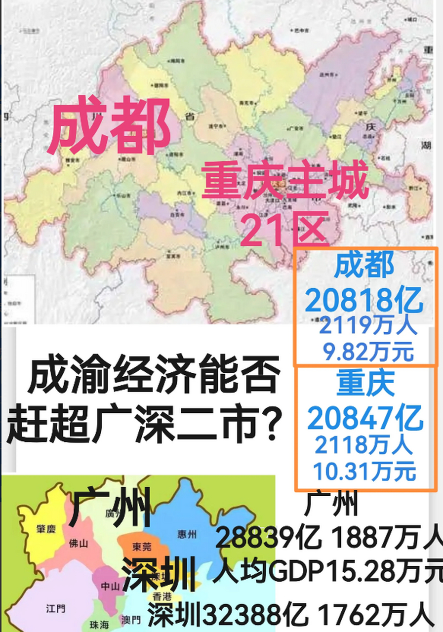 北上广深虽然被并列成为一线城市,但是国内真正的一线城市也就是上海