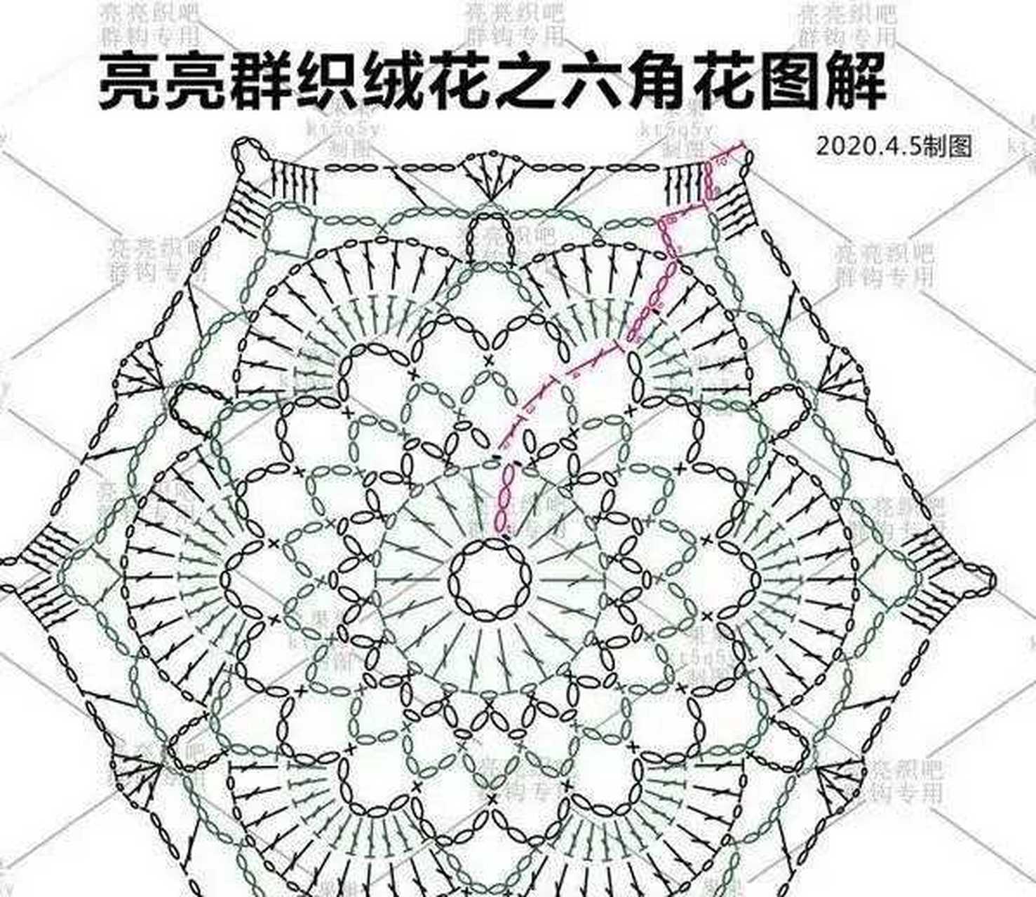 六角拼花衣图解 在一个不那么完美的世界里,环境,事物适合自己性情的