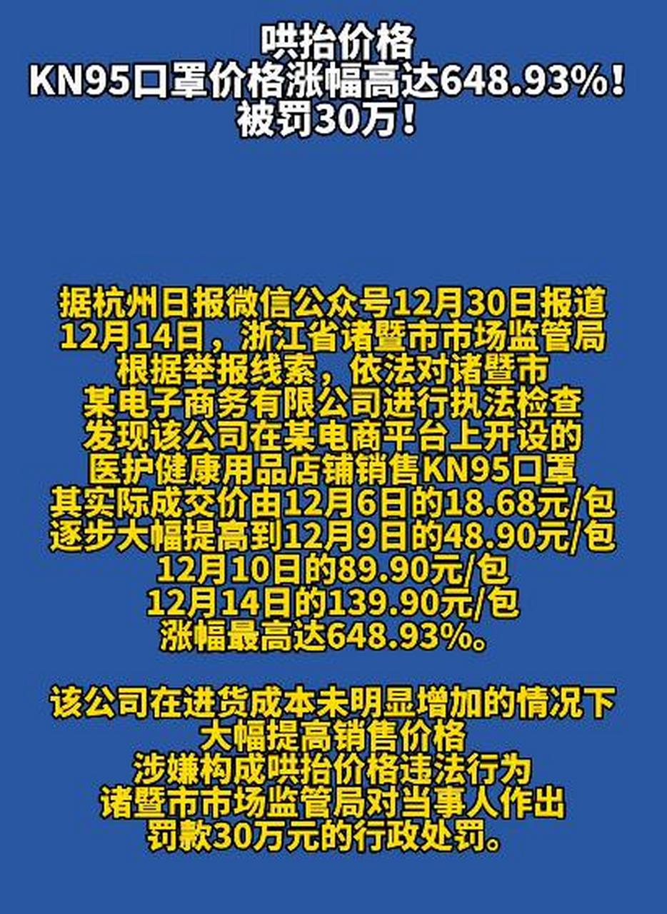 哄抬价格,kn95口罩价格涨幅高达648.93%!被罚30万!