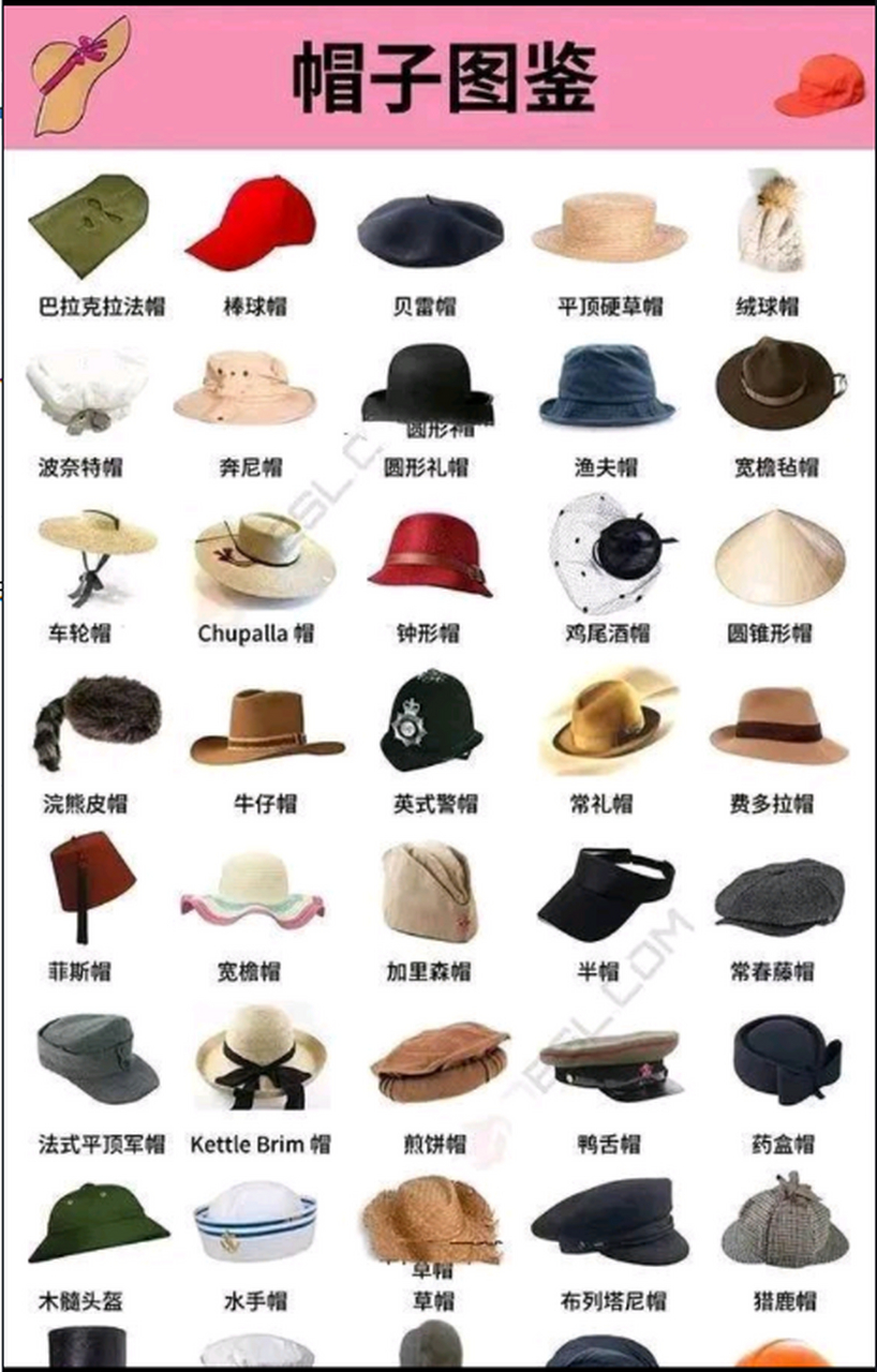 关于各种各样帽子描写图片