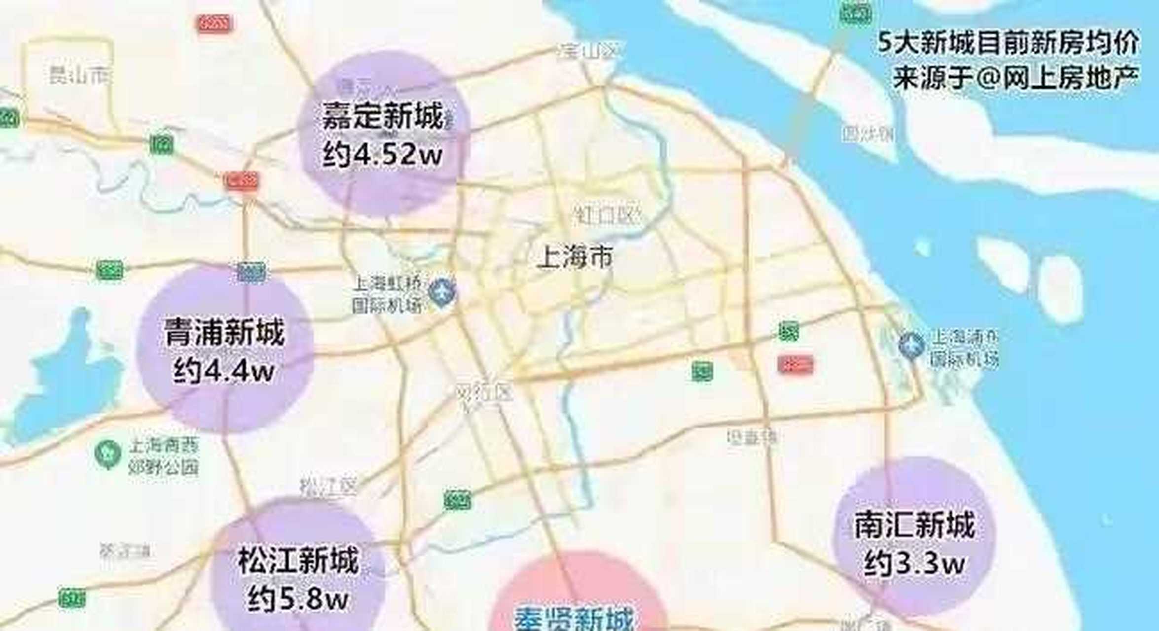 这是上海五大新城的最新房价,看看都已经上了四,五万了,但仔细考虑