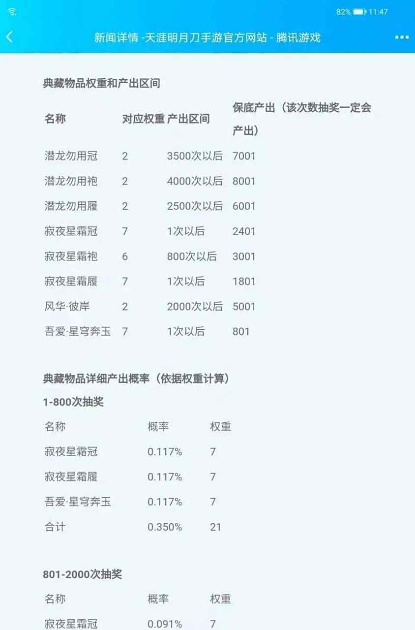 抽奖中权重和概率的区别是什么=抽奖中权重和概率的区别是什么意思