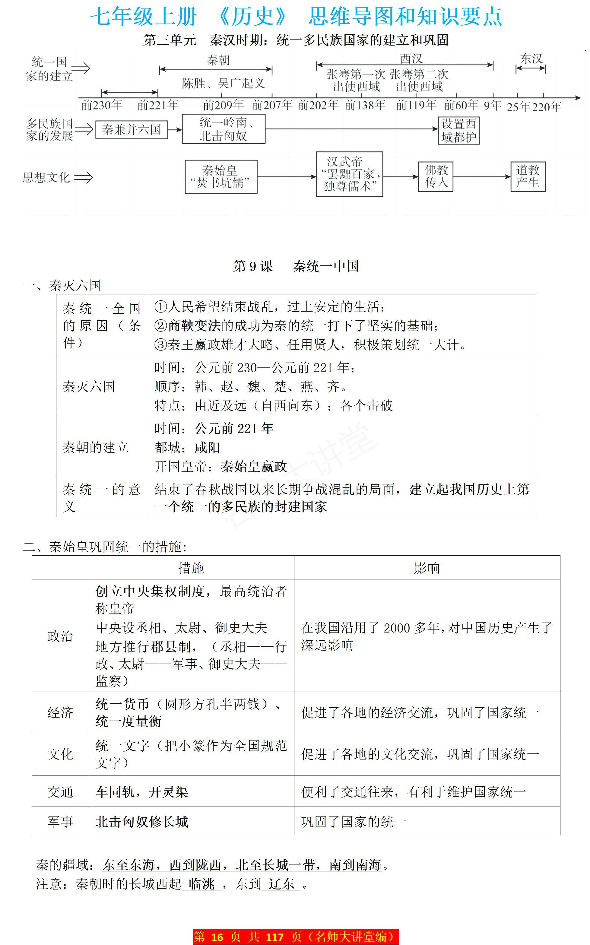七年级上册历史第三单元"秦汉时期"的时间轴和知识要点总结,课本归纳