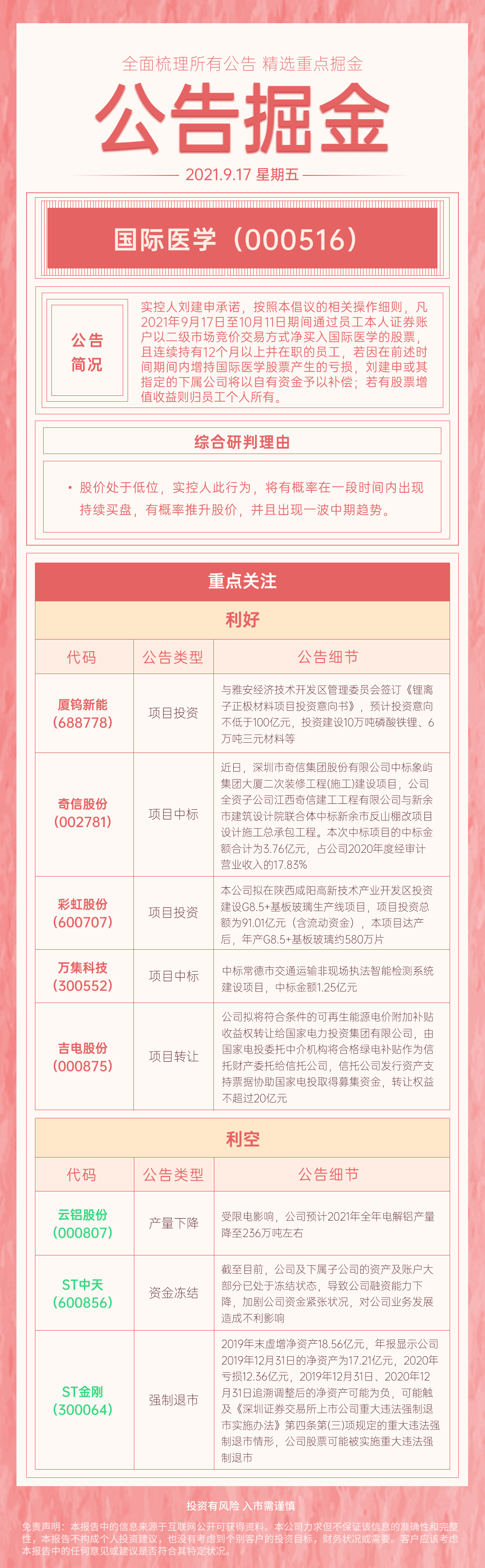 【公告掘金20210917】  国际医学:实控人刘建申承诺,按照本倡议的相关