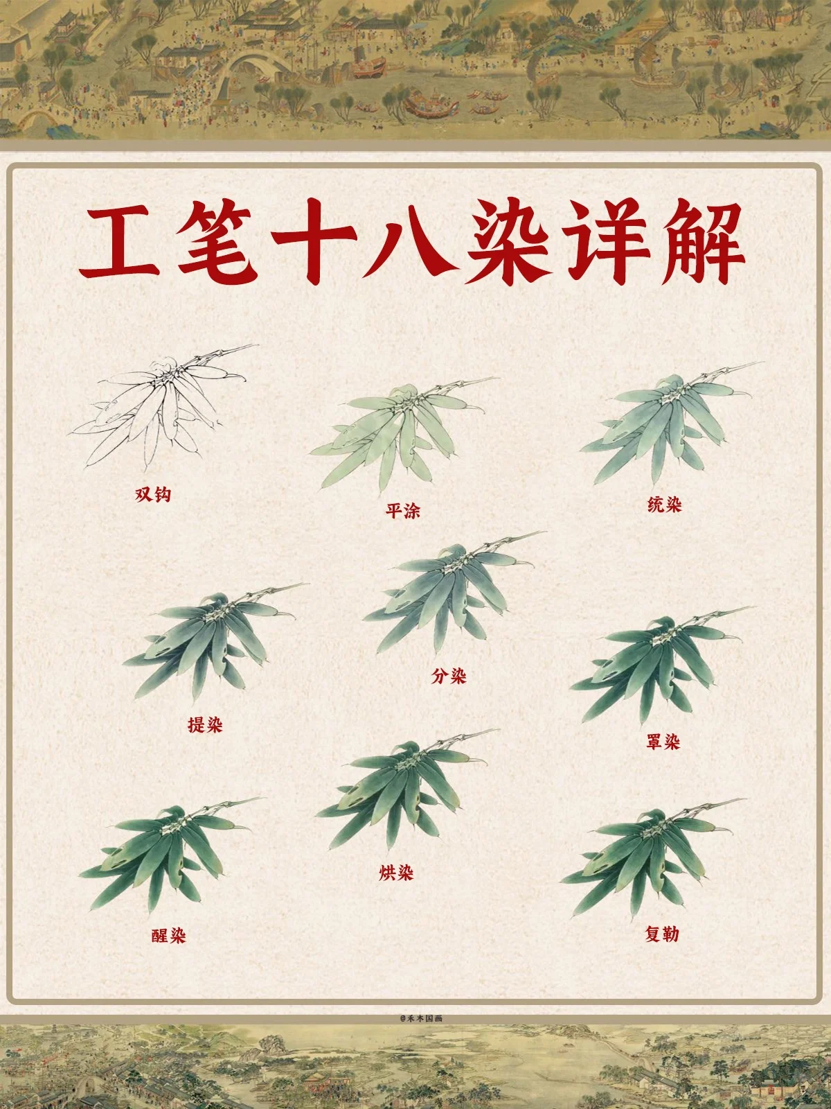 工笔画十八染详解 零基础学国画必看!