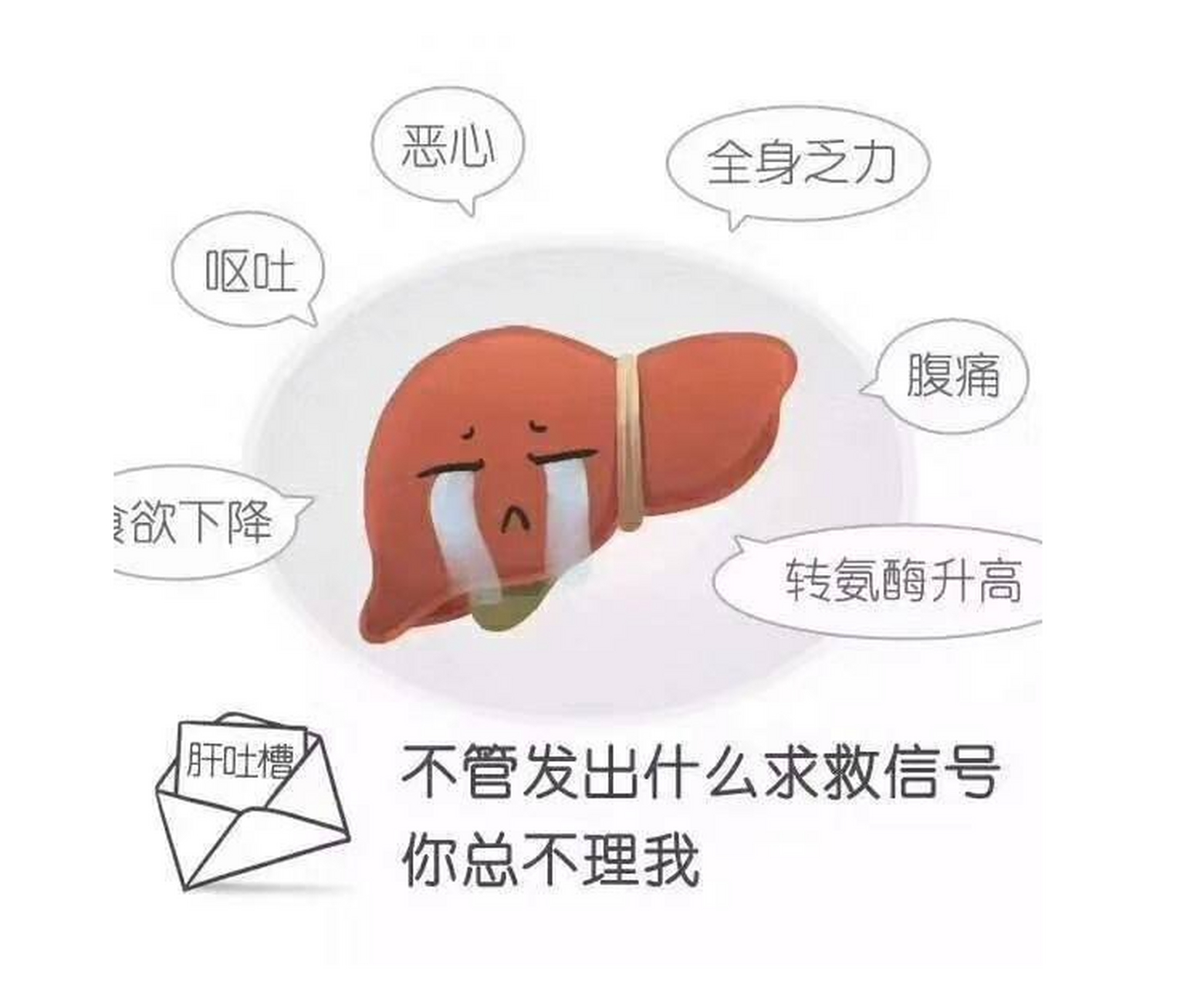 1,肝郁气滞:胸闷胸胀,情绪低落,焦虑抑郁,唉声叹气 ,咽喉有异物感