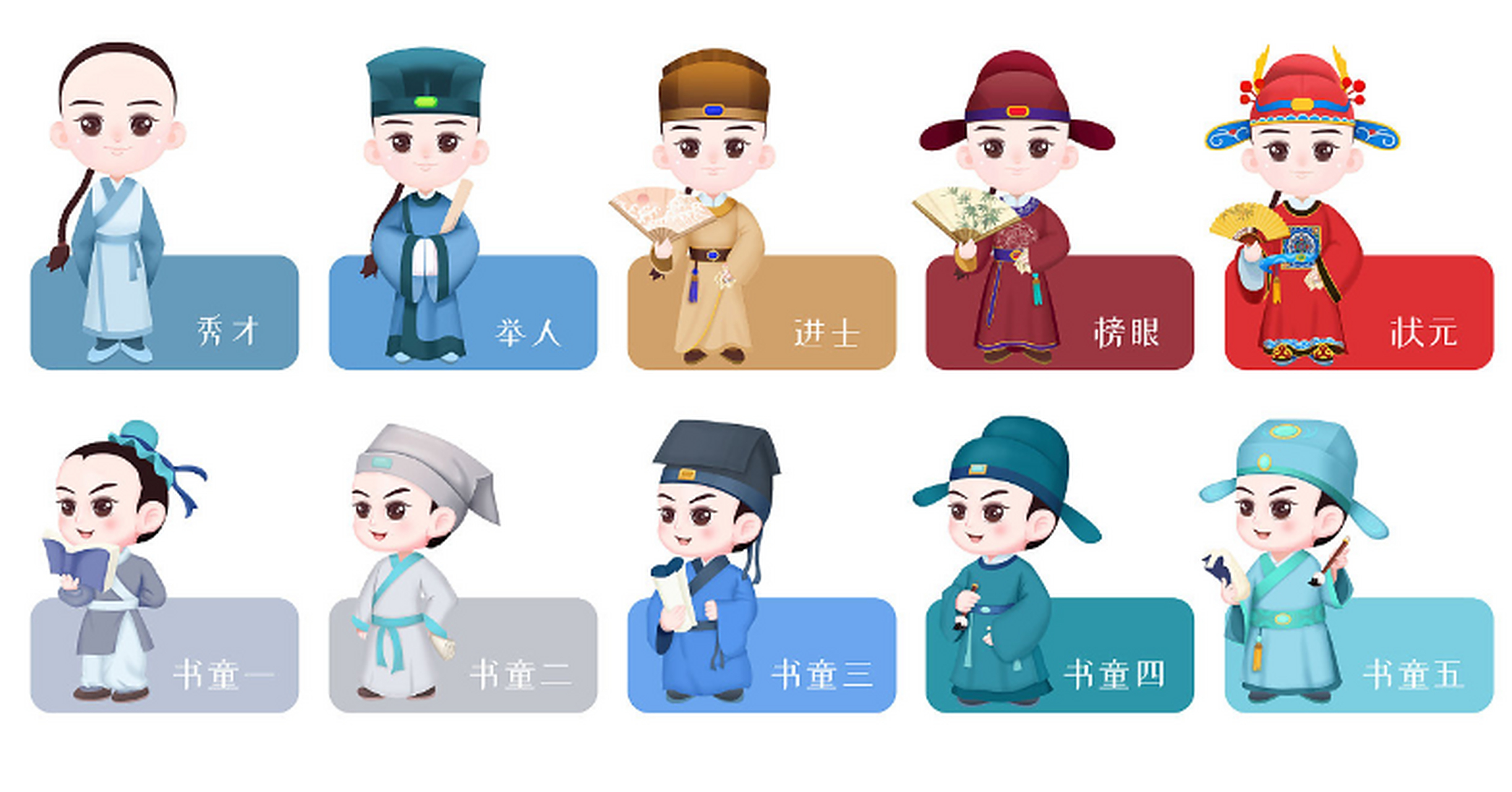 古代的秀才和状元是中国古代科举制度中对于在乡试和殿试中取得优异