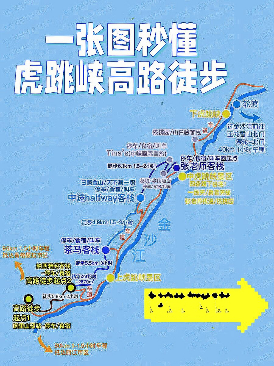 一张图秒懂虎跳峡高路徒步,附保姆级攻略98"   	 虎跳峡高路-被评为