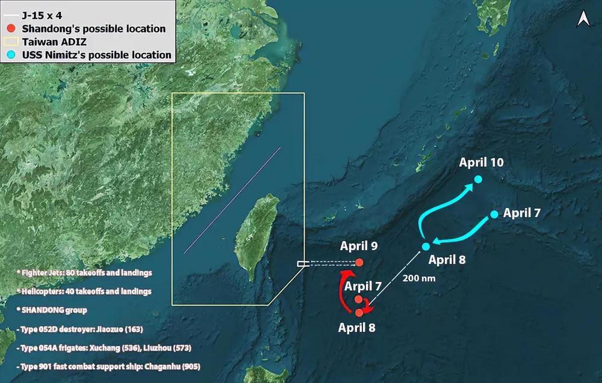 新加坡联合早报今天报道:"中国大陆完成三天环台军演,航空母舰山东舰