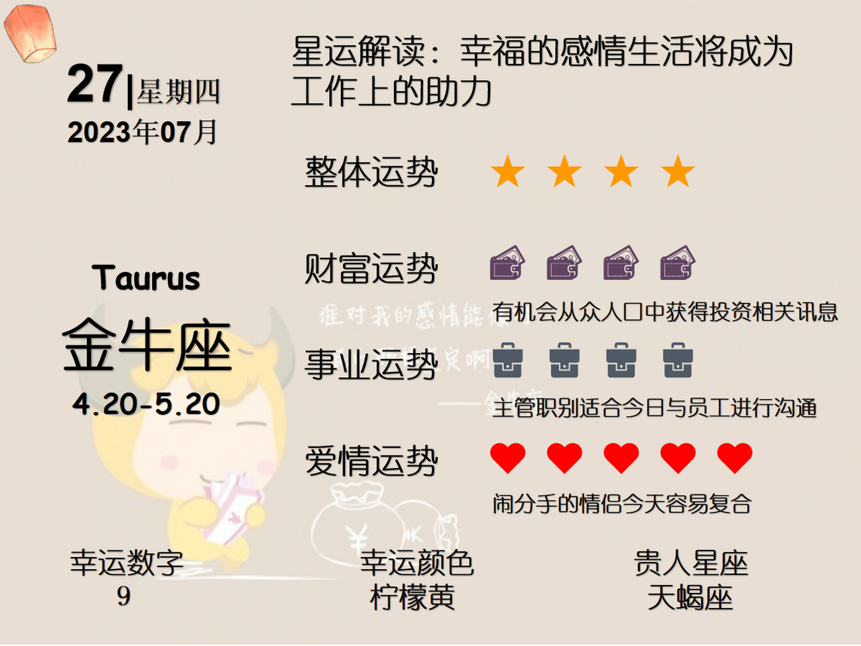 7月27日运势最佳与最不佳的星座:金牛巨蟹与天蝎