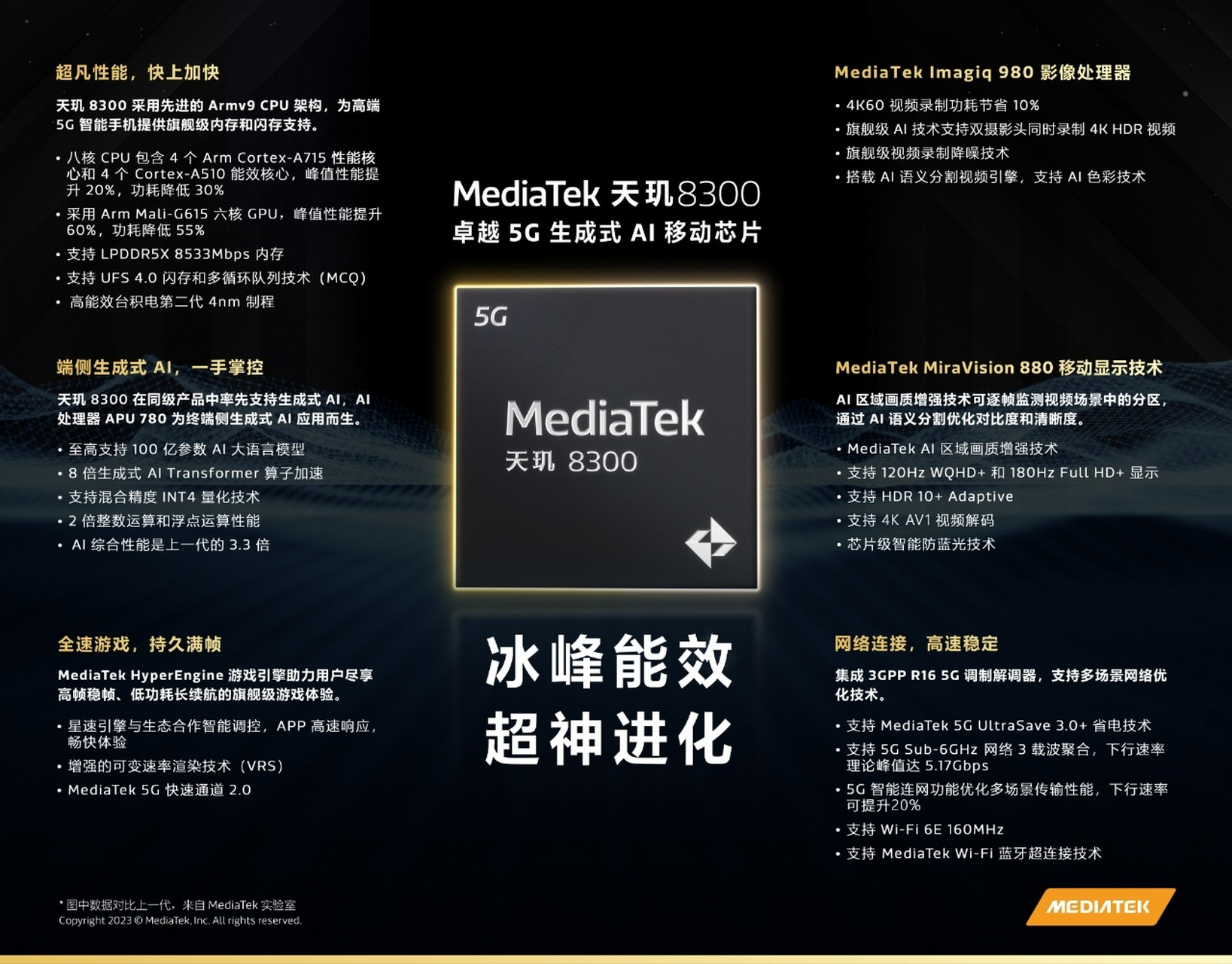 联发科芯片功耗排名第几(联发科芯片提速)