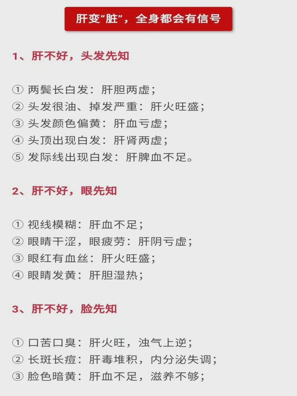 肝不好,可能会有这些症状#肝脏健康# #健康科普# #肝病