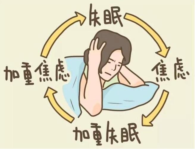 北医六院代挂专家号加代问诊缓解就医焦虑的简单介绍 北医六院代挂专家号加代问诊缓解就医焦虑的简单介绍