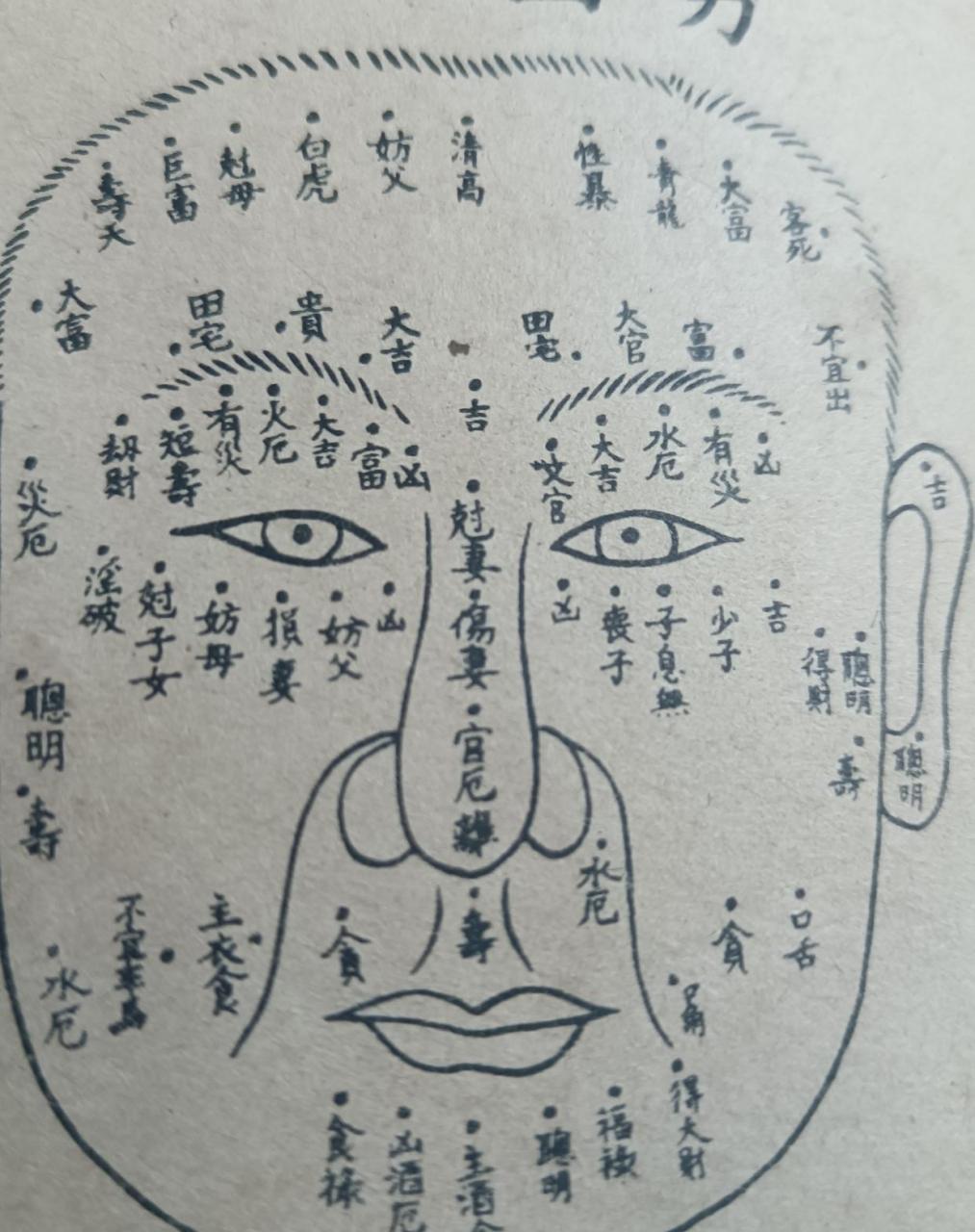 咋天朋友问我右眼下分有颗痣,好不好,如不好要把它搞掉,我给他实图