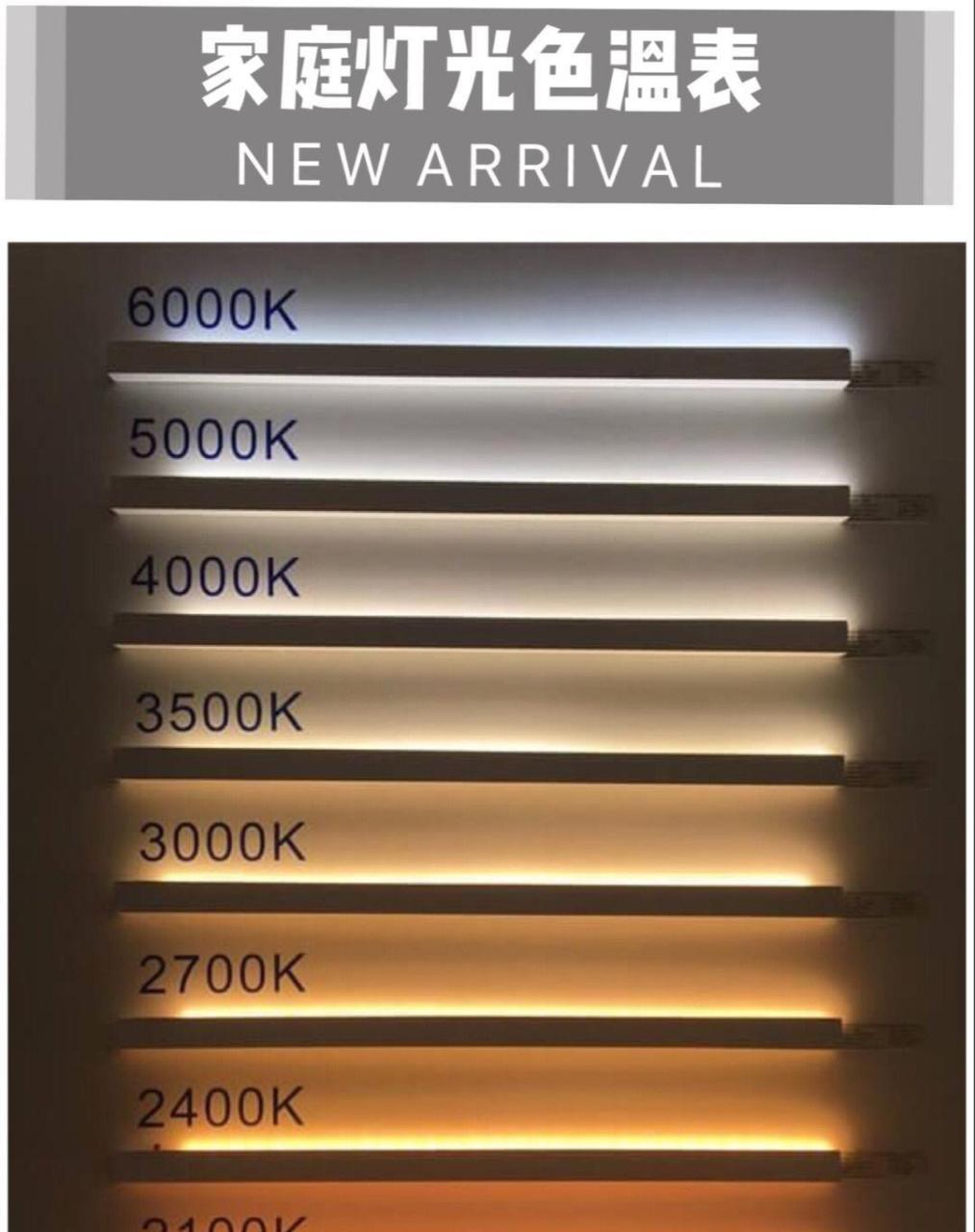 装修干货·最全灯光色温指南 [照相机]  大家好,我是yiyi [照相机]