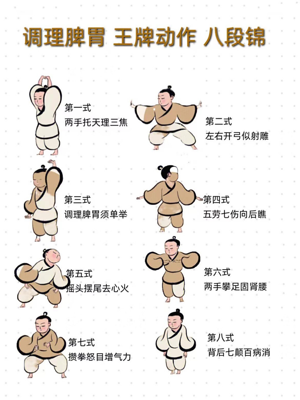 体育总局推荐,八段锦最全讲解!