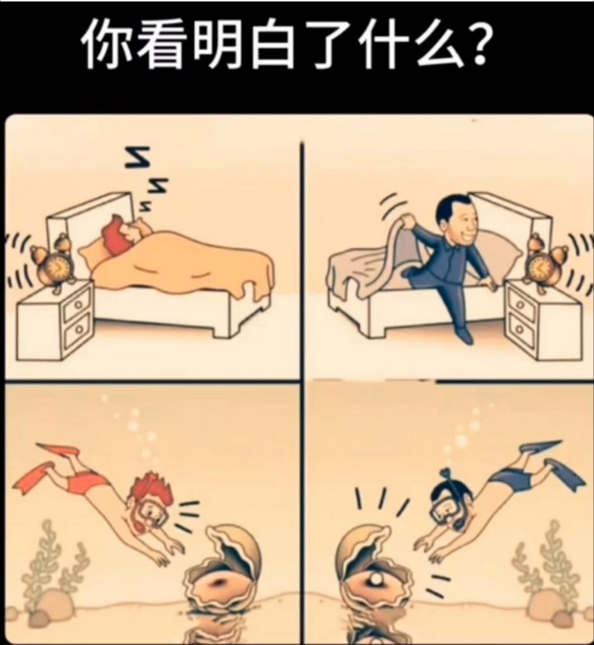 这图你看明白了什么? 67[三哈]