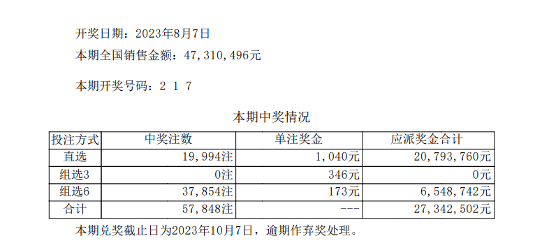 今天排列三开奖结果图片