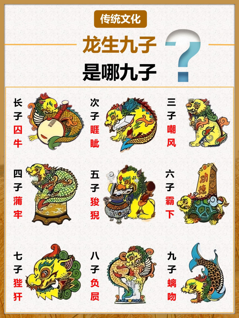 传统文化|龙生九子02到底是哪九子71  02龙生九子之传说龙生