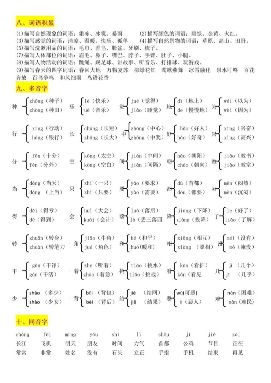 一年级语文下册1-8单元重点生字组词,词语搭配,日积月累句子汇总,复习