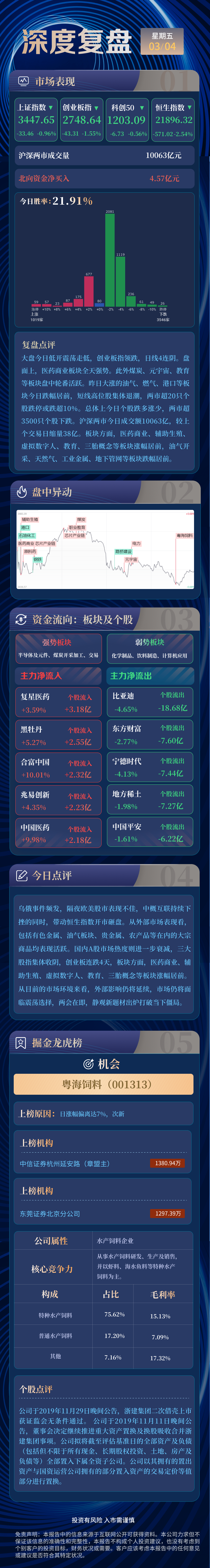 750_5609竖版 竖屏