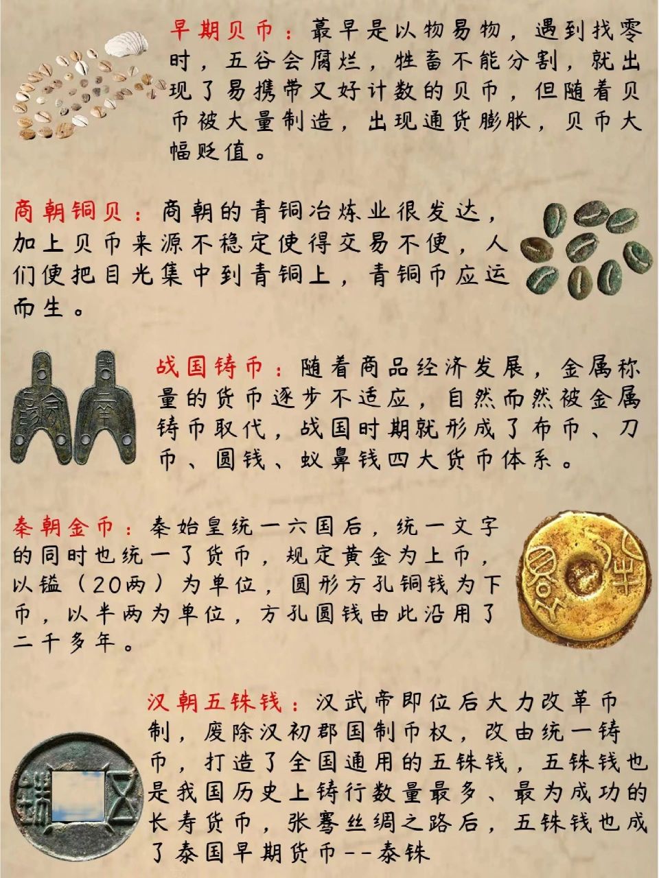 中国古代货币的演变73是财富也是瑰宝