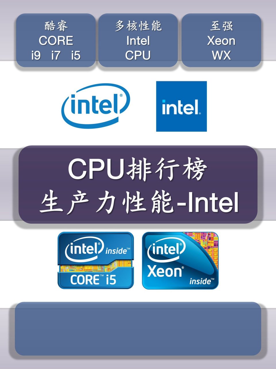多核性能 intel cpu酷睿core i9  i7 i5 i3至强xeon wx