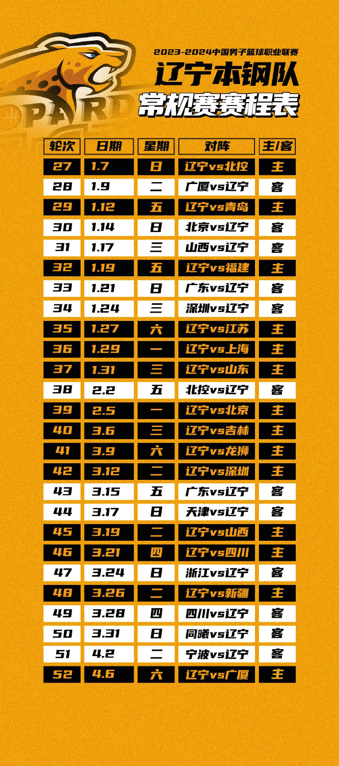 cba新赛季赛程 23-24赛季.@看见清原的动态