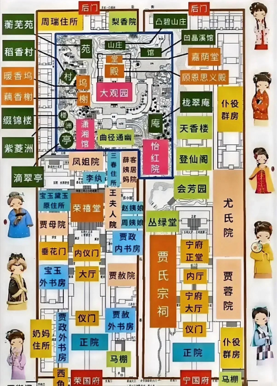 读《红楼梦》必备:贾府院落布局图,四大家族人物关系图.