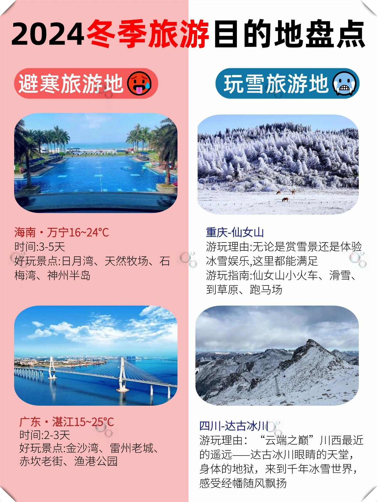 2024冬季旅游目的地大盘点避寒&玩雪
