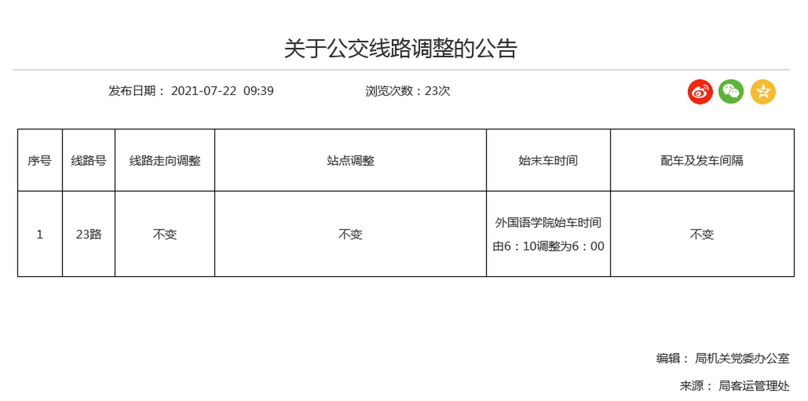 【调整公示!涉及大连23路公交始末车时间】  据大连市交通运输局7月22